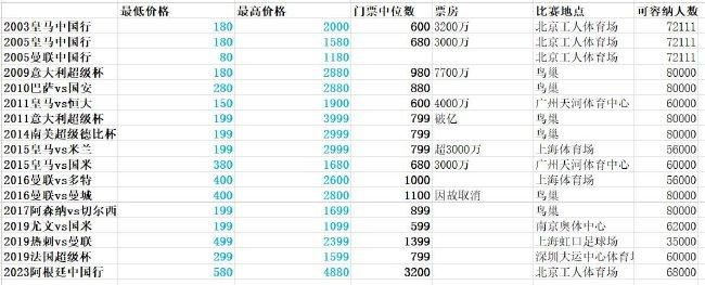 据意大利天空体育报道称，那不勒斯有意在冬窗引进富安健洋。